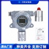 智能氟化氫氣體泄漏報警器 — 無線聯網，遠程監控